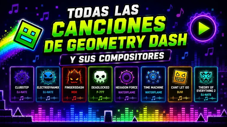 Todas las Canciones de Geometry Dash y sus Compositores